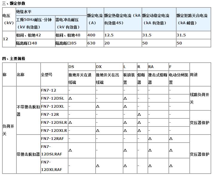 西安断路器哪家好