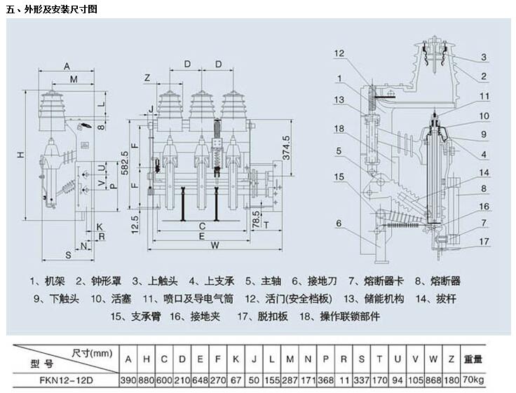 西安断路器装备